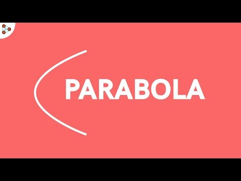 What is Parabola? | Conics | Don't Memorise