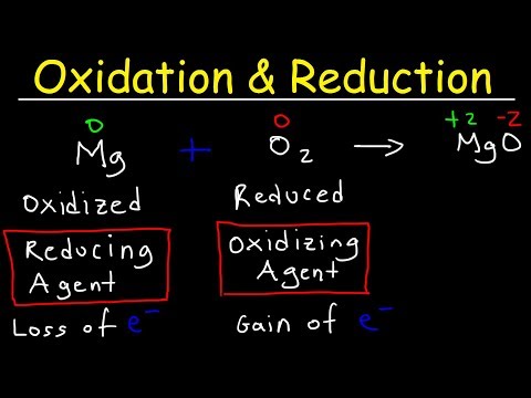 Oxidation and Reduction Reactions - Basic Introduction