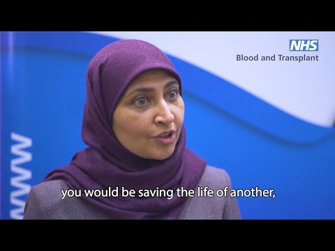 Muslim perspectives on organ donation