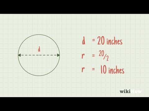 How to Calculate the Area of a Circle