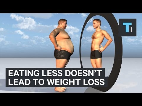 Eating less doesn't lead to weight loss